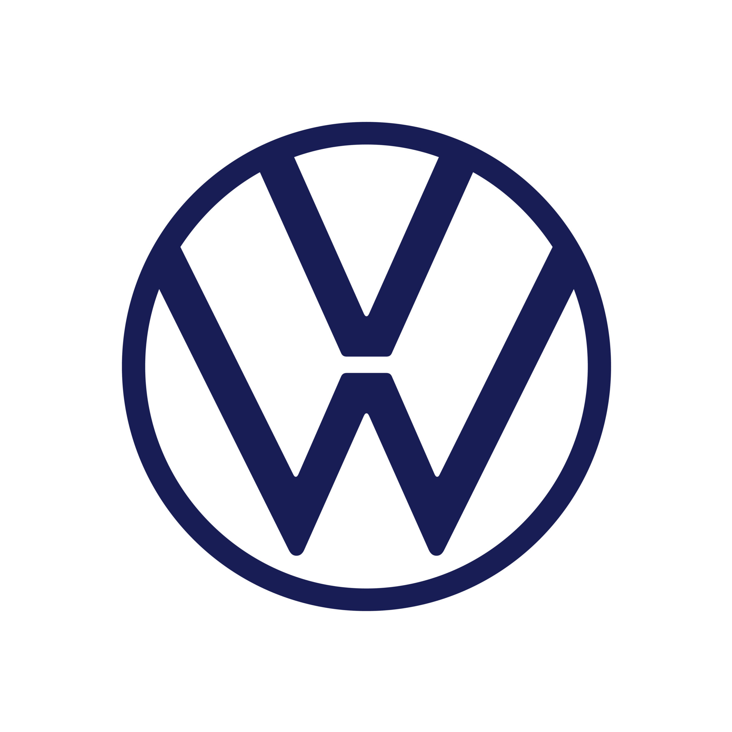 VW